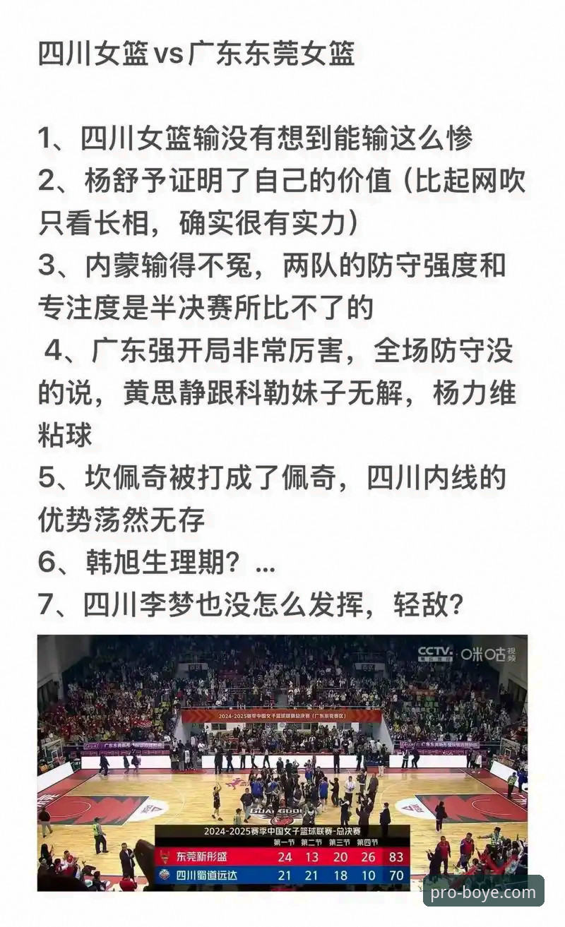 WCBA总决赛G1复盘：四川女篮创纪录大胜背后的战术解析