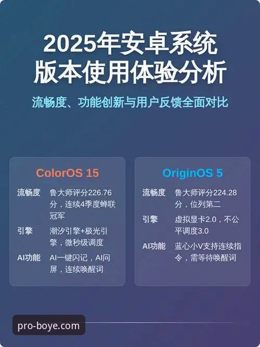博业app2025全新升级版 博业体育平台2025全新升级版:提升移动体验的实用指南
