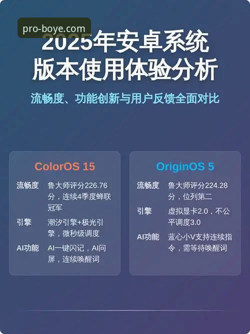 如何确保获取博业app正版渠道？2025全新升级版深度解析